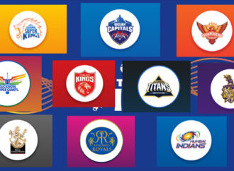 IPL 2023 Squads of The Much Awaited Cricket League